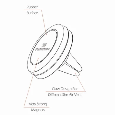 Swissten Mobiltelefonholder M4 Magnetisk for bil