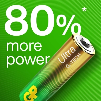 GP BATTERIES alt GP Ultra Alkaline AAA-batteri LR03/24AU 4-pakk
