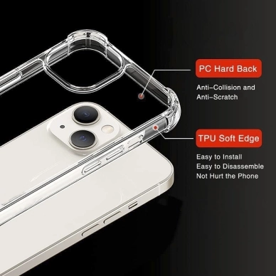 Turtos alt Mobildeksel Transparent TPU iPhone 15
